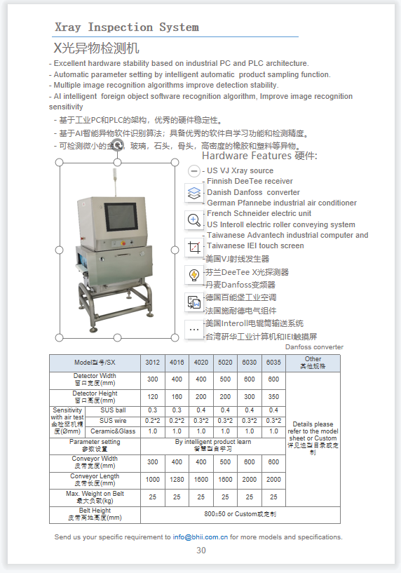 X光異物檢測機.png